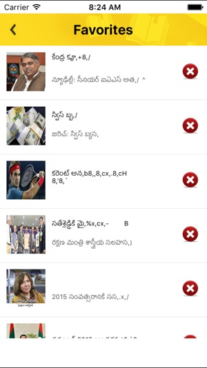 Sakshi Education Current Affairs(圖5)-速報App