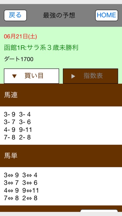 当たる！競馬予想 screenshot1