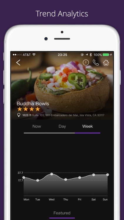 Capacity-Finding Spaces at Your Favorite Places