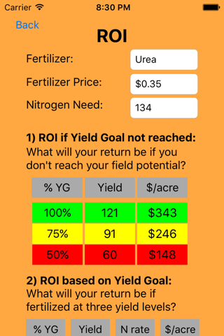 Return on Nitrogen Investment screenshot 2