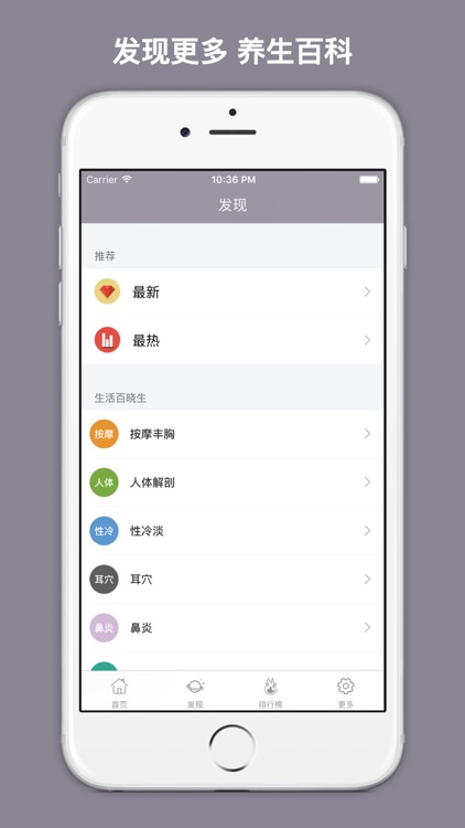 脊柱图解 - 脊柱相关疾病图解大全