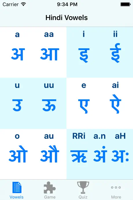 Hindi Vowels - Script and Pronunciation