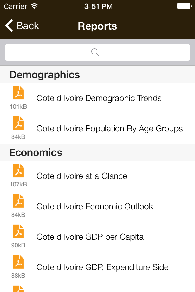Cote dIvoire Executive Monitor