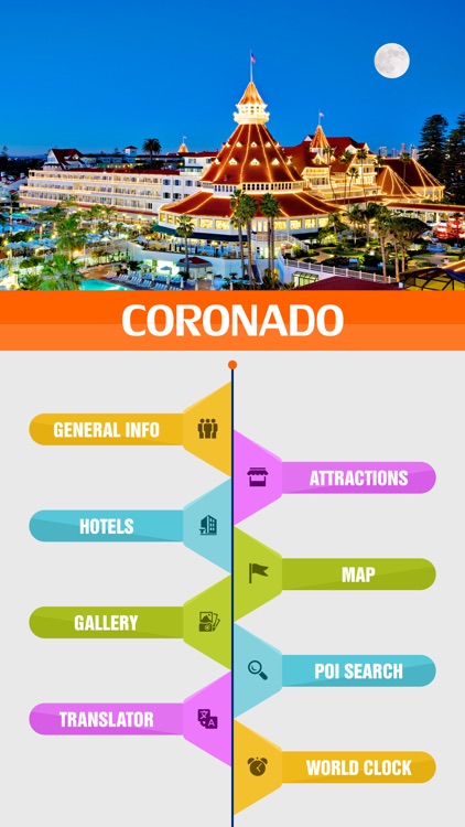 Coronado City Travel Guide