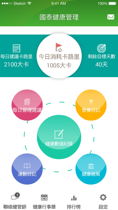 Screenshot #1 pour 國泰健康管理