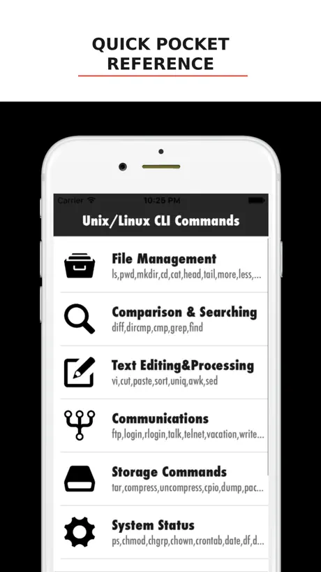 Unix/Linux CLI Commands