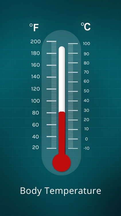 Finger Body Temperature