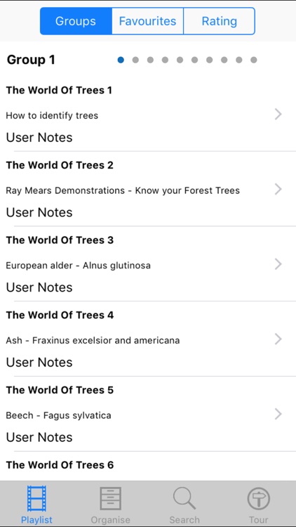 The World Of Trees