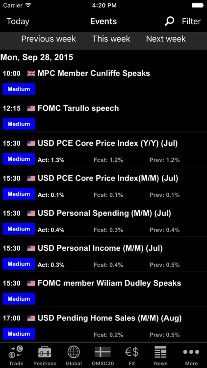 NetDania Global Trader screenshot-4