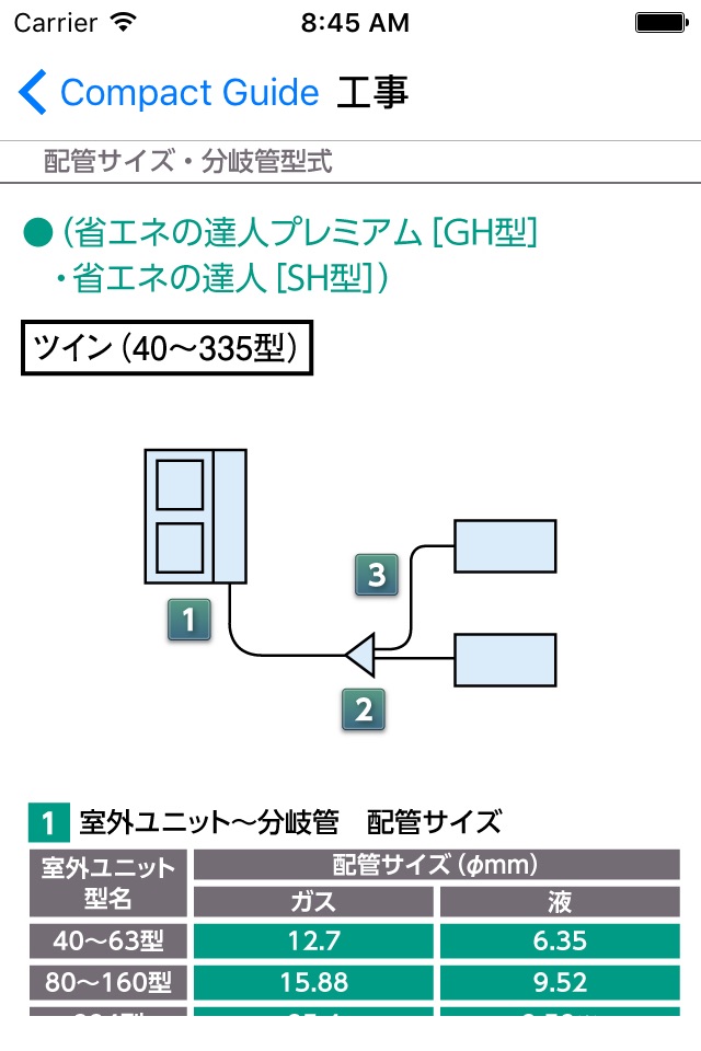 compactguide screenshot 3