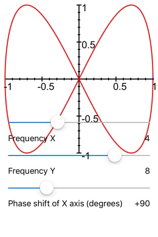 Lissajous Curve screenshot 2