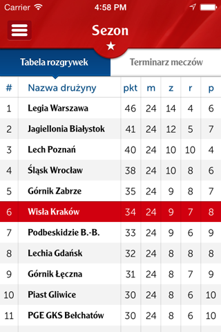 Biała Gwiazda screenshot 3