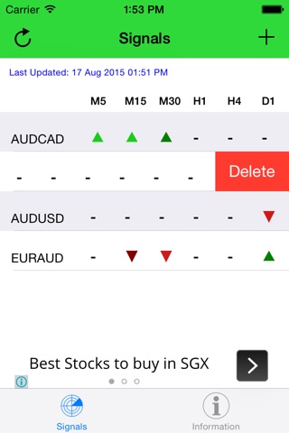 FX Trend Radar Standard screenshot 2