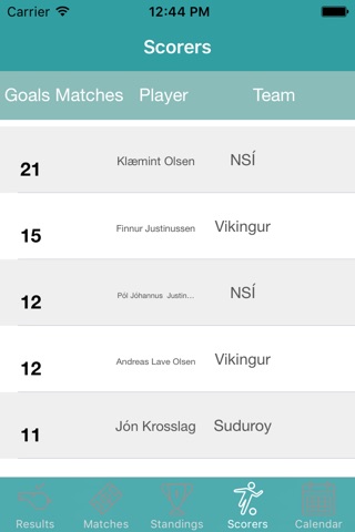 InfoLeague - Information for Faroese Premier Division - Matches, Results, Standings and more screenshot 4
