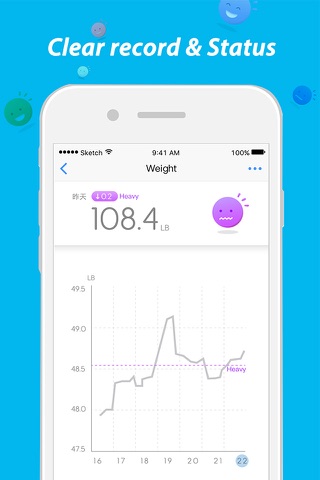 MO. - Your Personal Health Assistant screenshot 4