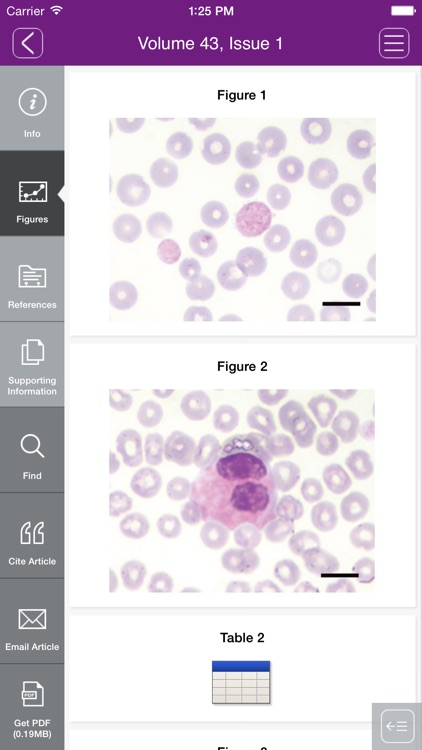 Veterinary Clinical Pathology