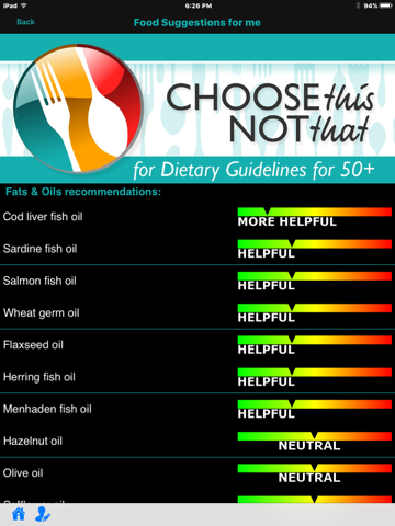 Screenshot #6 pour Dietary Guidelines 50+