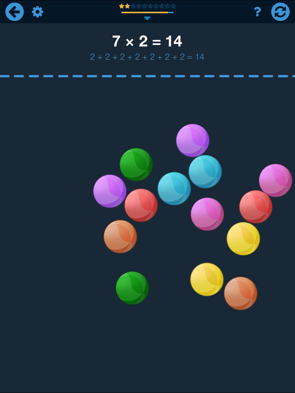 Understanding Times Tables