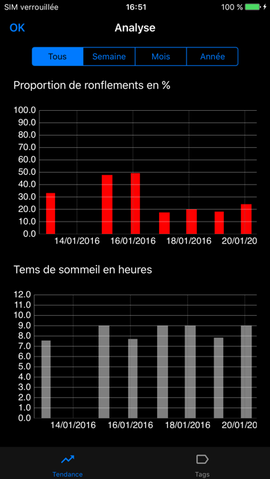 Screenshot #3 pour SnoreClock - Vous ronflez ?