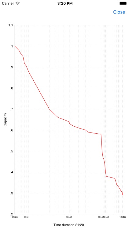 Battery Logger + screenshot-3