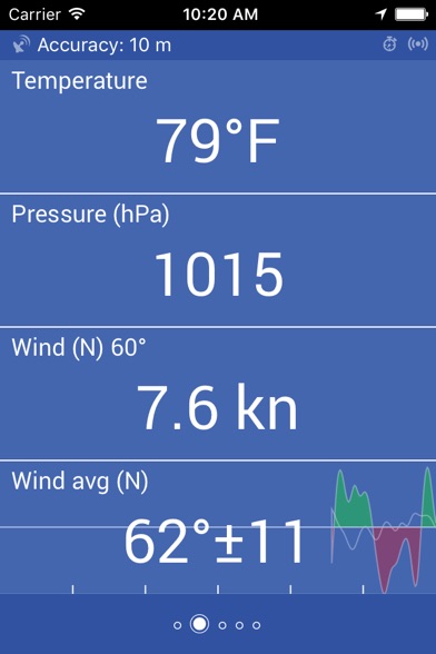 Screenshot of Nanny Cay Weather Station