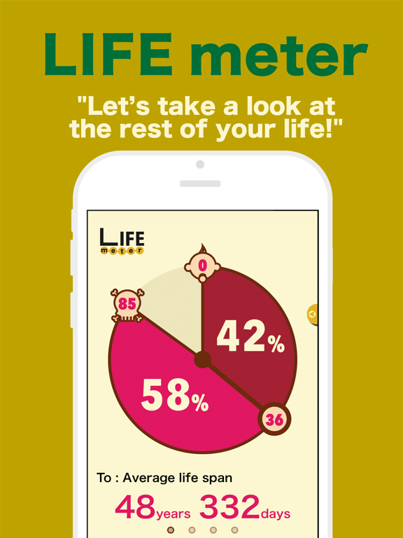 LIFE meter - Let's take a look at the rest of your life!