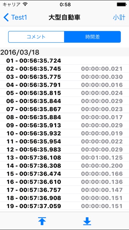交通量カウンタ　---　すぐに使える交通量カウンタ