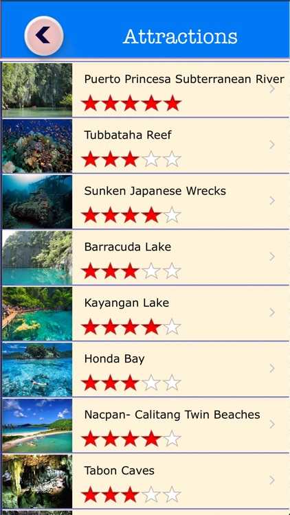Palawan Island Offline Map Guide
