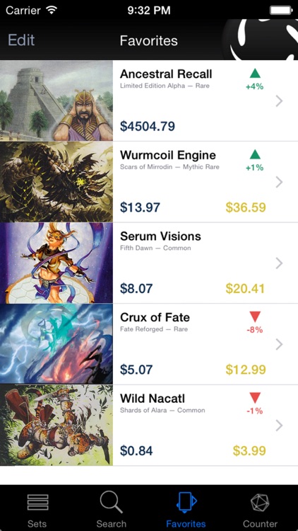 EchoMTG: Prices & Tools for Magic the Gathering