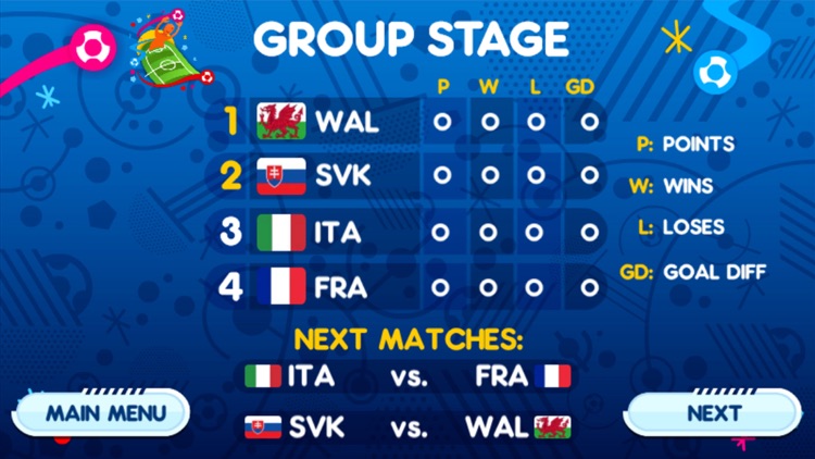 Penalty Shootout: EURO 2016