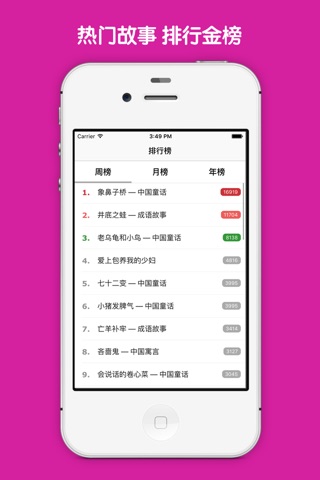 烟雨红尘 - 情感美文日记大全伤感文章散文句子故事大全 screenshot 2