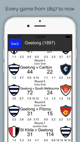 Game screenshot AFLadder - 1897 to 2016 Australian Footy Ladder mod apk