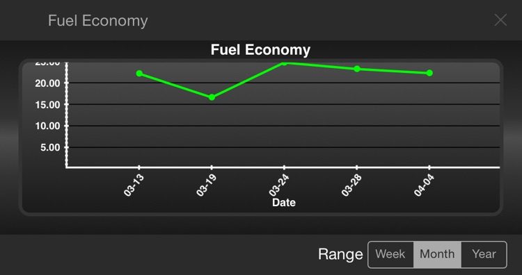 CarTune Free - Vehicle Maintenance and Gas Mileage Tracker screenshot-3