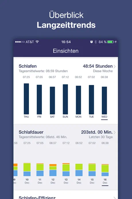 Sleep Time+: Schlaf Zyklus