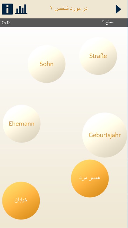 DaFür Farsi-Deutsch Wortschatztrainer
