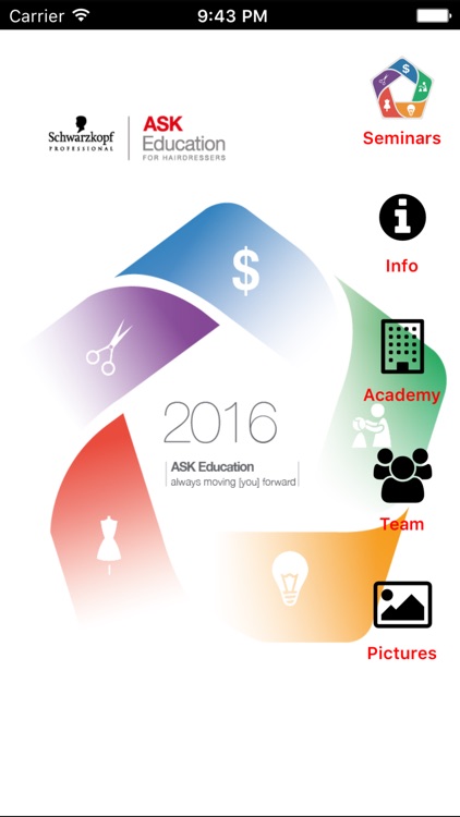 ASK Academy Australia by Schwarzkopf Professional