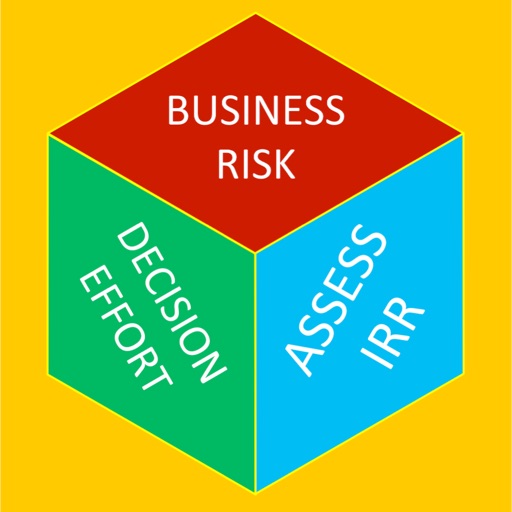 Easy Profits Improvement. Fast Assessment for Business. FTRSSP© Method iOS App