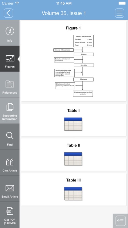 Neurourology and Urodynamics screenshot-4