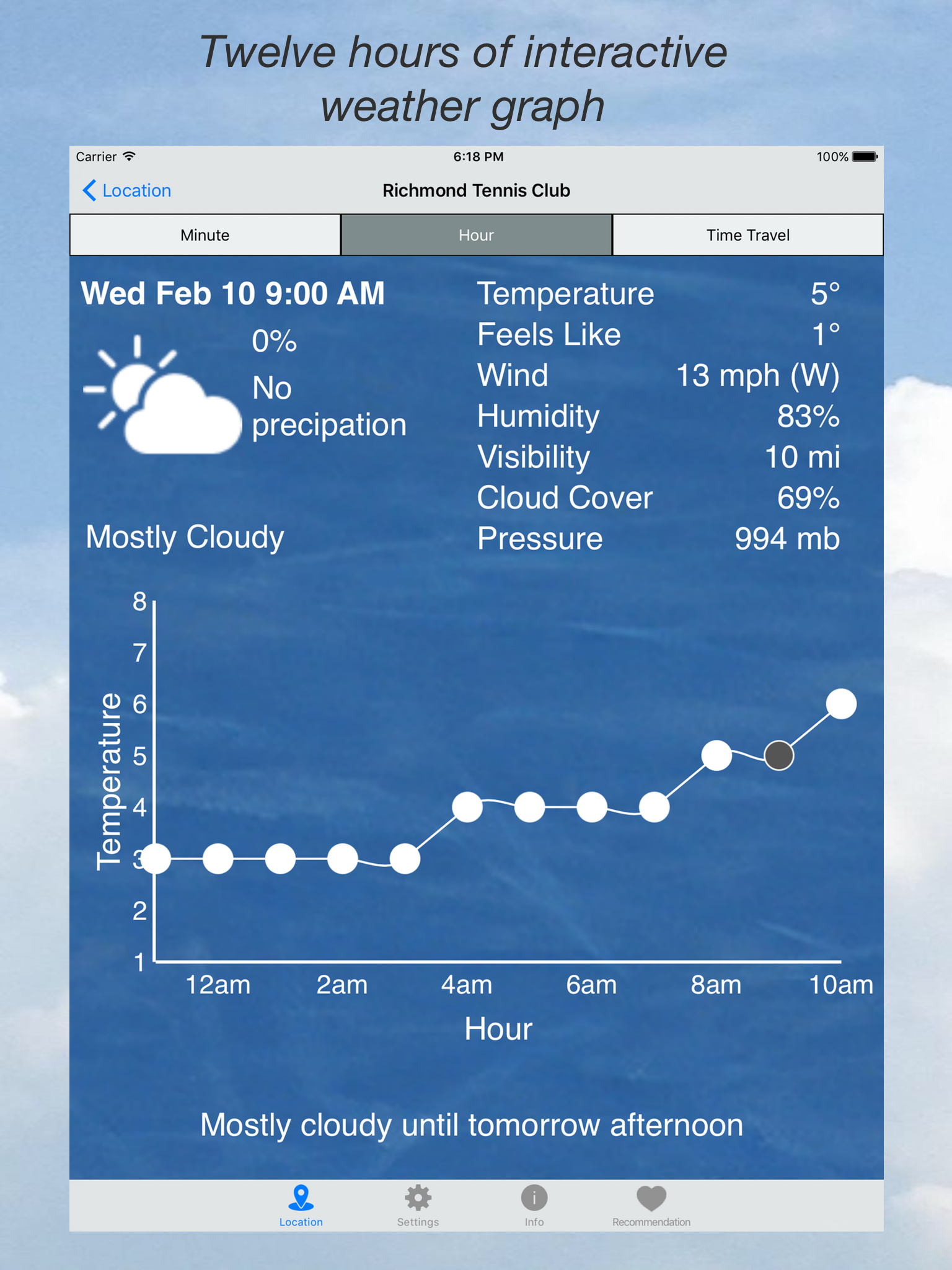 SportsWeather
