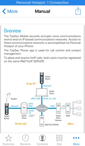 TopSec Phoneのおすすめ画像2