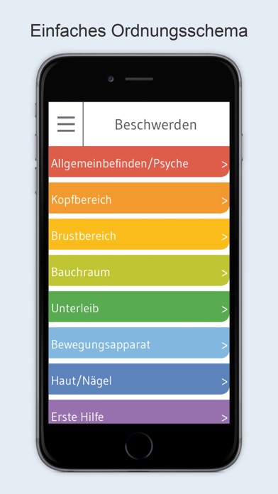 Screenshot #3 pour Schüßler-Salze - über 350 Beschwerden erkennen und behandeln