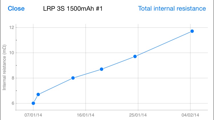 LiPo watch - Lithium Polymer battery logbook screenshot-4