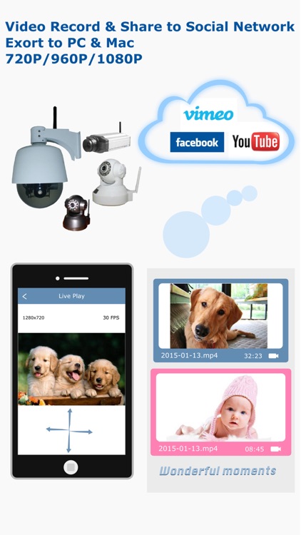 EasyNViewer: P2P multiview with AV Recording