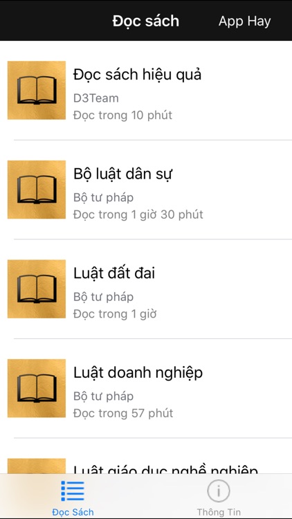 Luật Việt Nam - Trọn Bộ Những Luật Quan Trọng