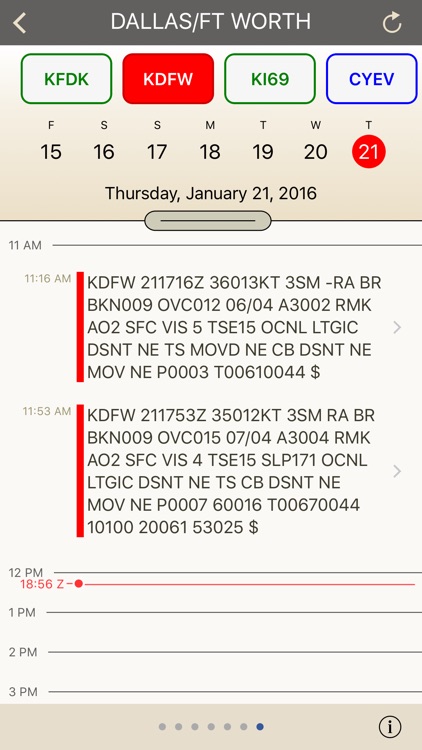 METARs Aviation Weather