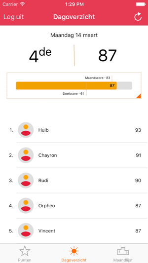 BestDriver Mobility360(圖3)-速報App