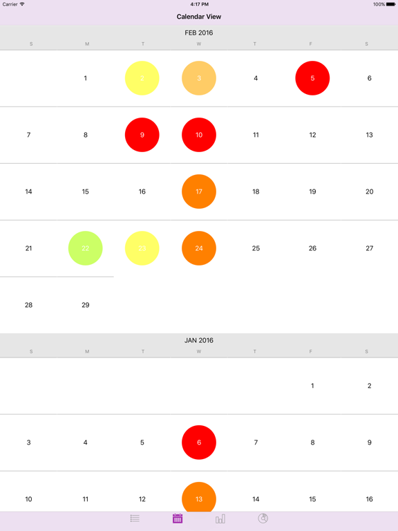 Screenshot #6 pour HeadacheTrackr