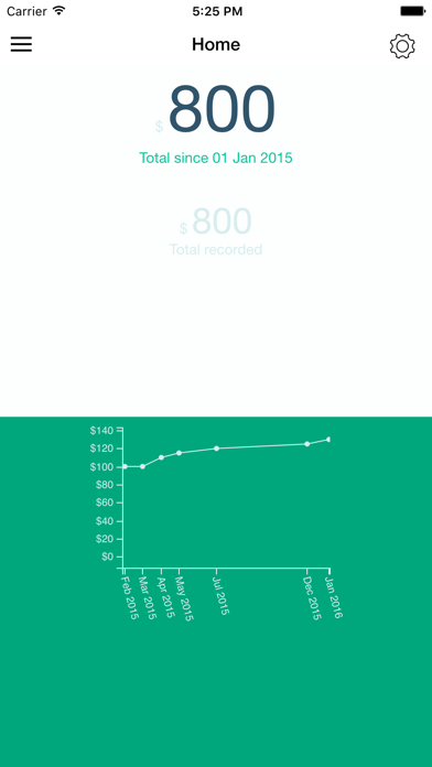 Screenshot #1 pour Tithe Tracker