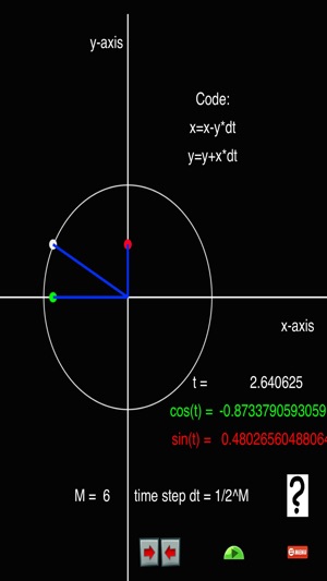 Calculus1: NewMath