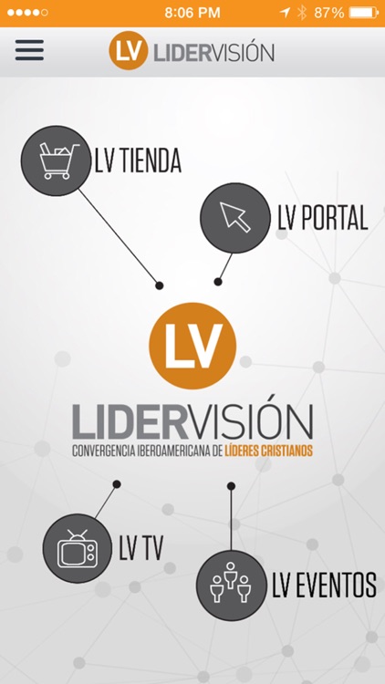 LiderVision